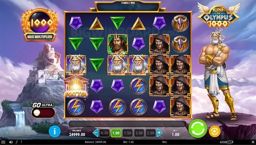 Importance of Jilibet Account Security